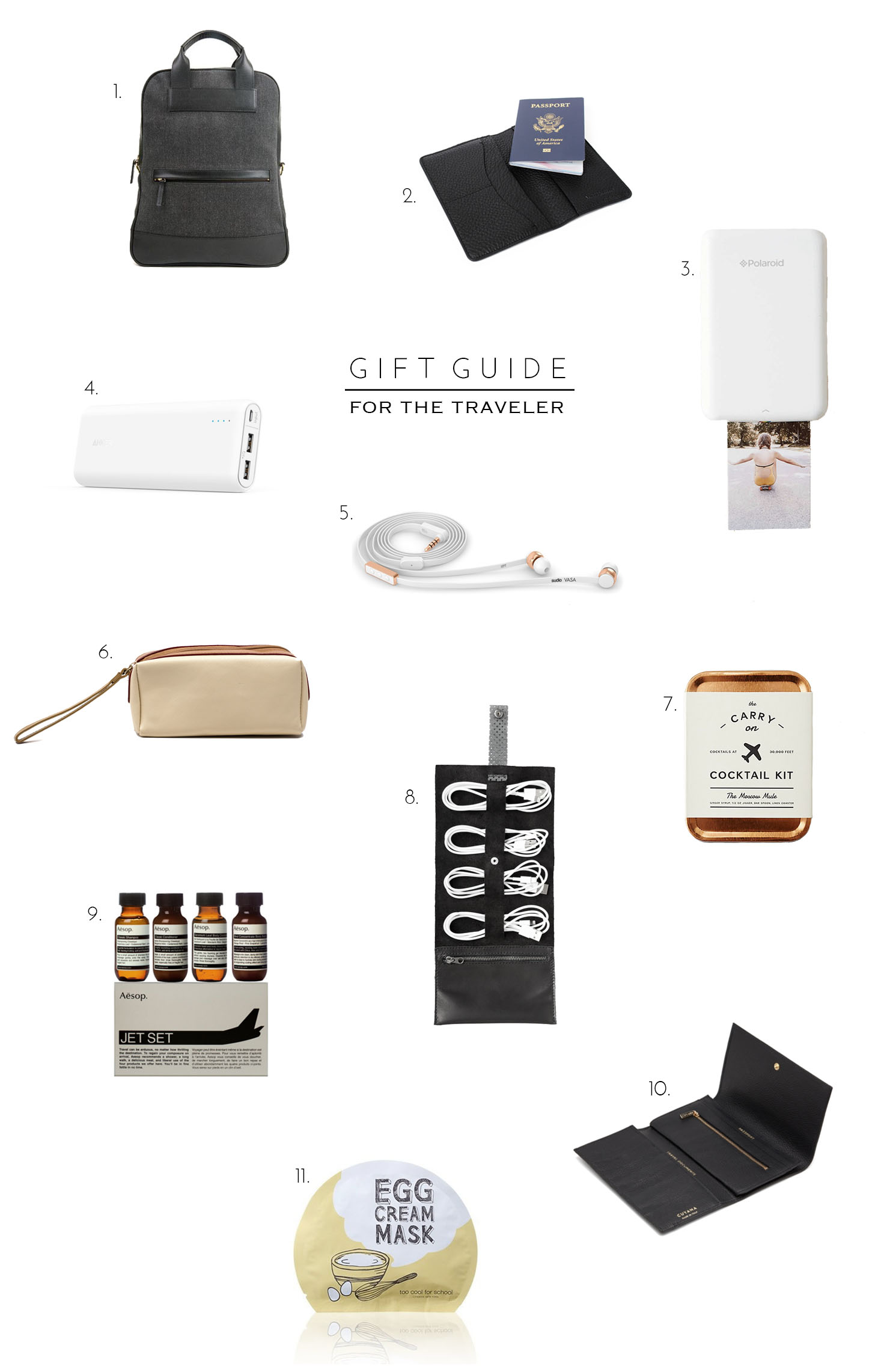 Gift guide for the traveler